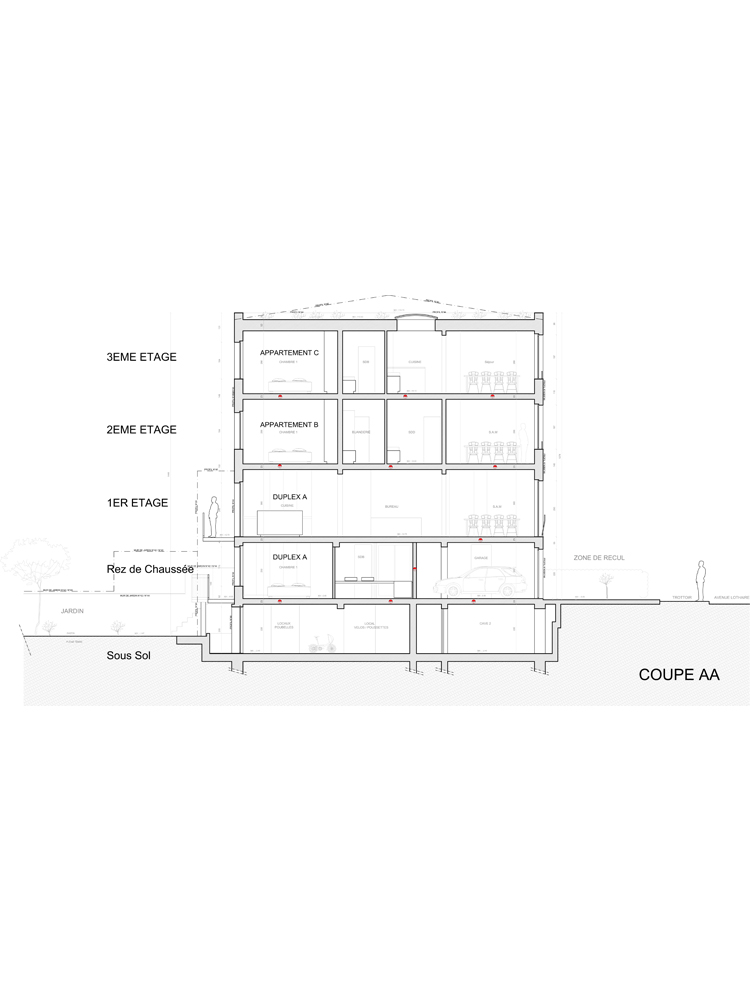 permis d'urbanisme Bruxelles Avenue Commandant Lothaire 42, 1040 Etterbeek