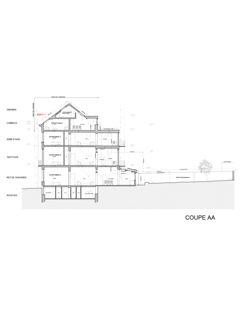 permis d'urbanisme Bruxelles RUE VANDERNOOT 22, 1080 Molenbeek-Saint-Jean
