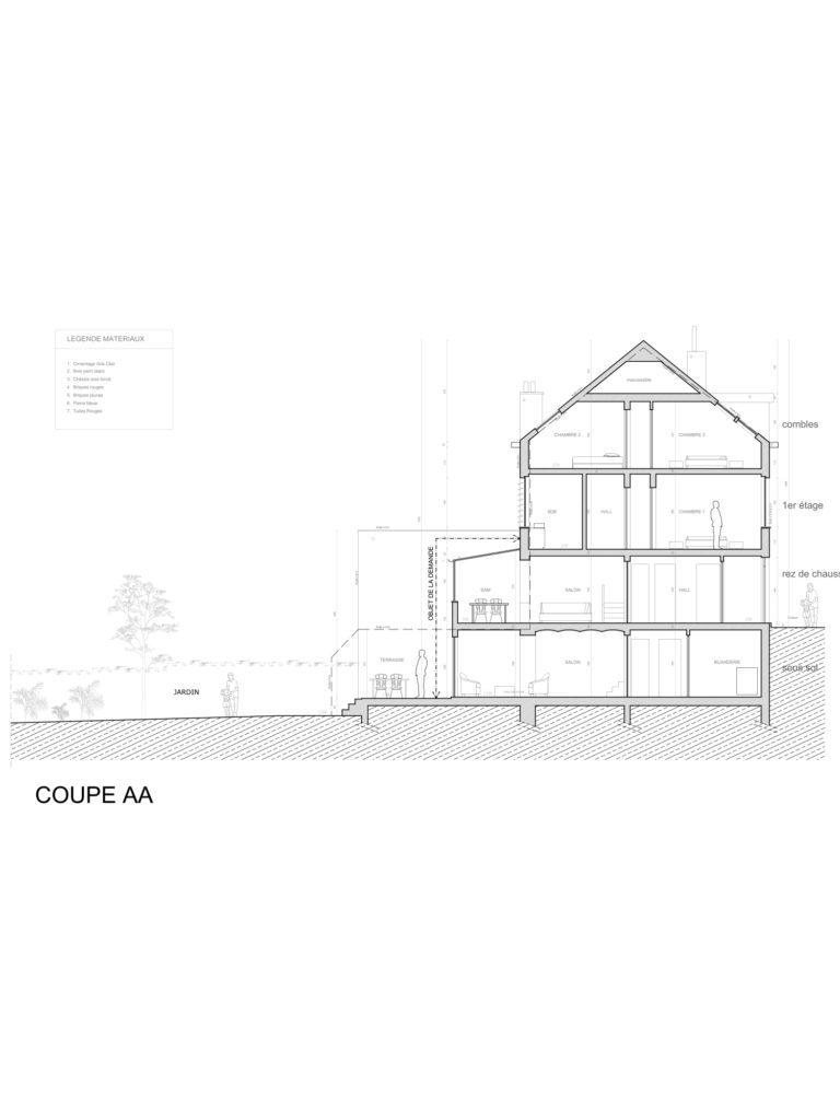 permis d'urbanisme Bruxelles RUE DE L’HOSPICE COMMUNAL 213 , 1170 Watermael-Boitsfort