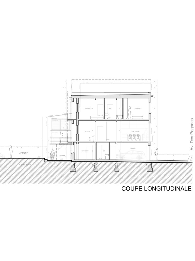 permis d'urbanisme Bruxelles Avenue des Pagodes 256, 1020 Laeken