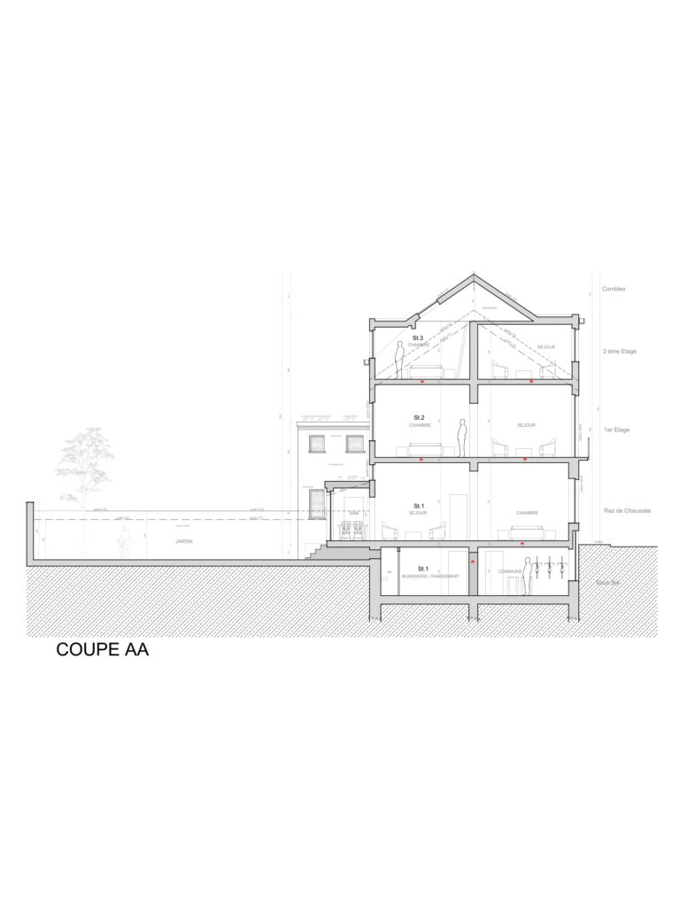 Architecte Bruxelles RUE RICHARD KIPS 25, 1040 Etterbeek