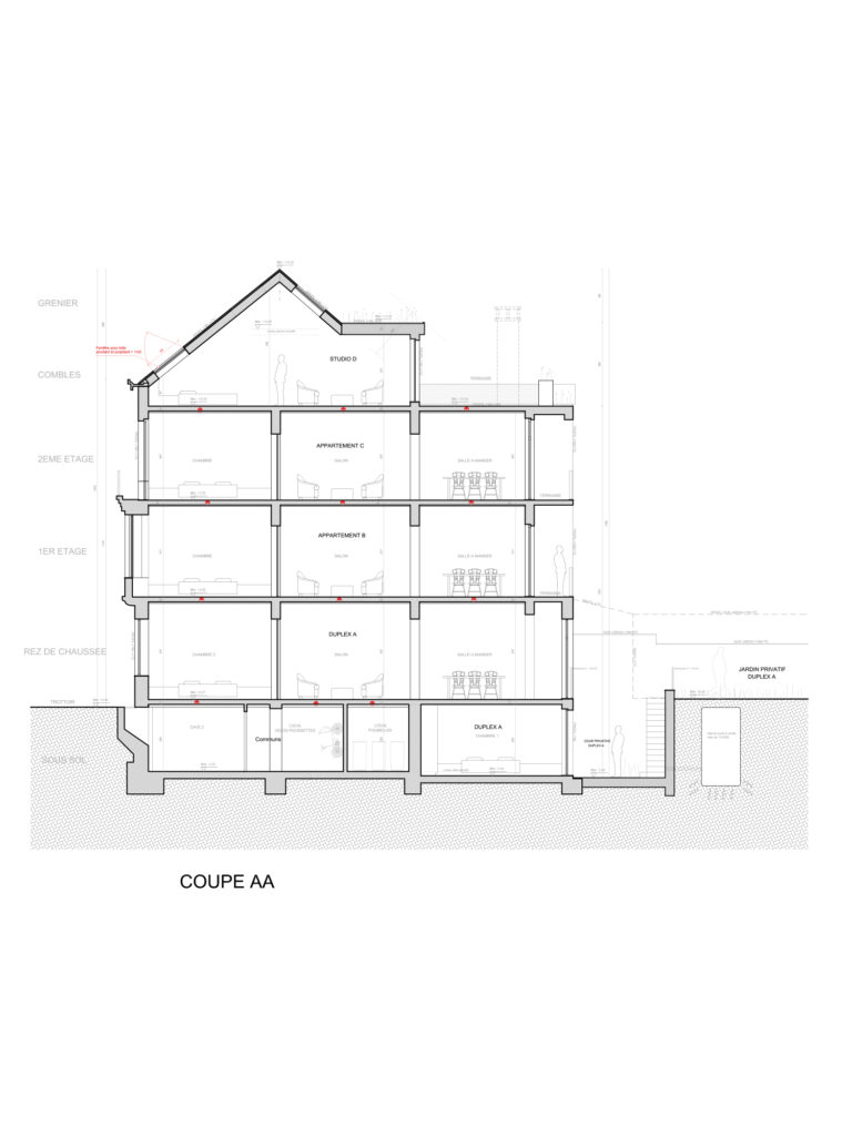 permis d'urbanisme Bruxelles RUE OSCAR VAN GOIDTSNOVEN 70, 1190 Forest