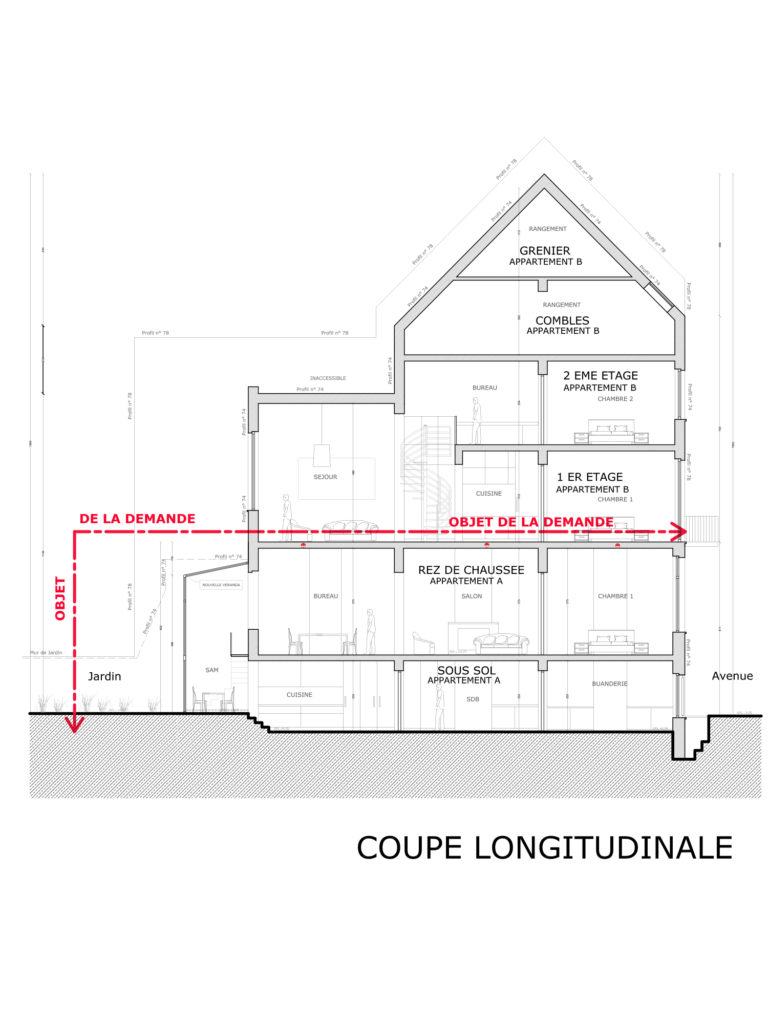 Architecte Bruxelles Avenue Albert 76, 1190 Forest