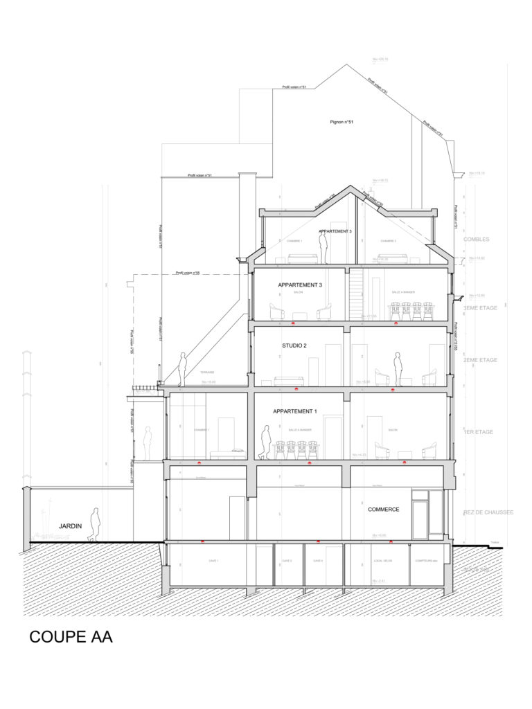 permis d'urbanisme Bruxelles BLD LAMBERMONT 53, 1030 Schaerbeek