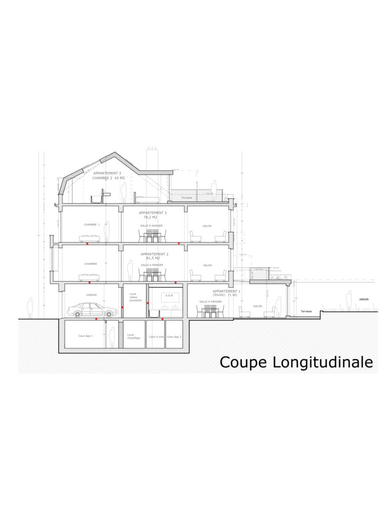 permis d'urbanisme Bruxelles Avenue du Duc Jean 37, 1083 Ganshoren