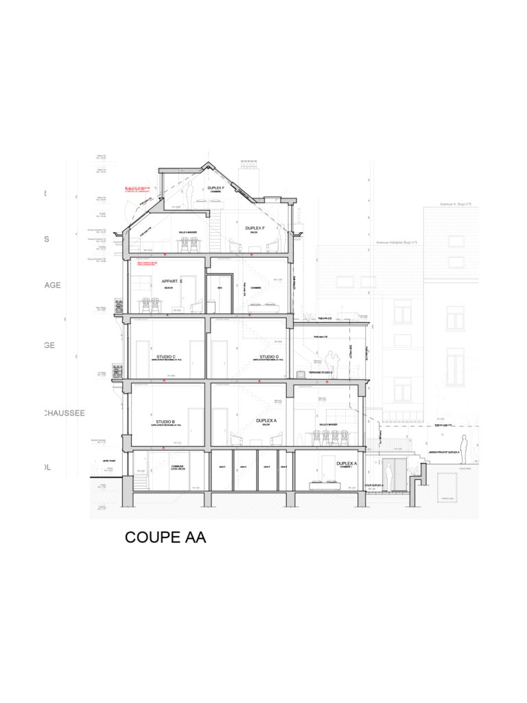 permis d'urbanisme Bruxelles BLD GENERAL JACQUES 33, 1050 Ixelles