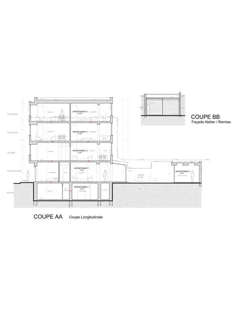 Régularisation urbanistique Rue Max Waeller 18, 1190 Forest