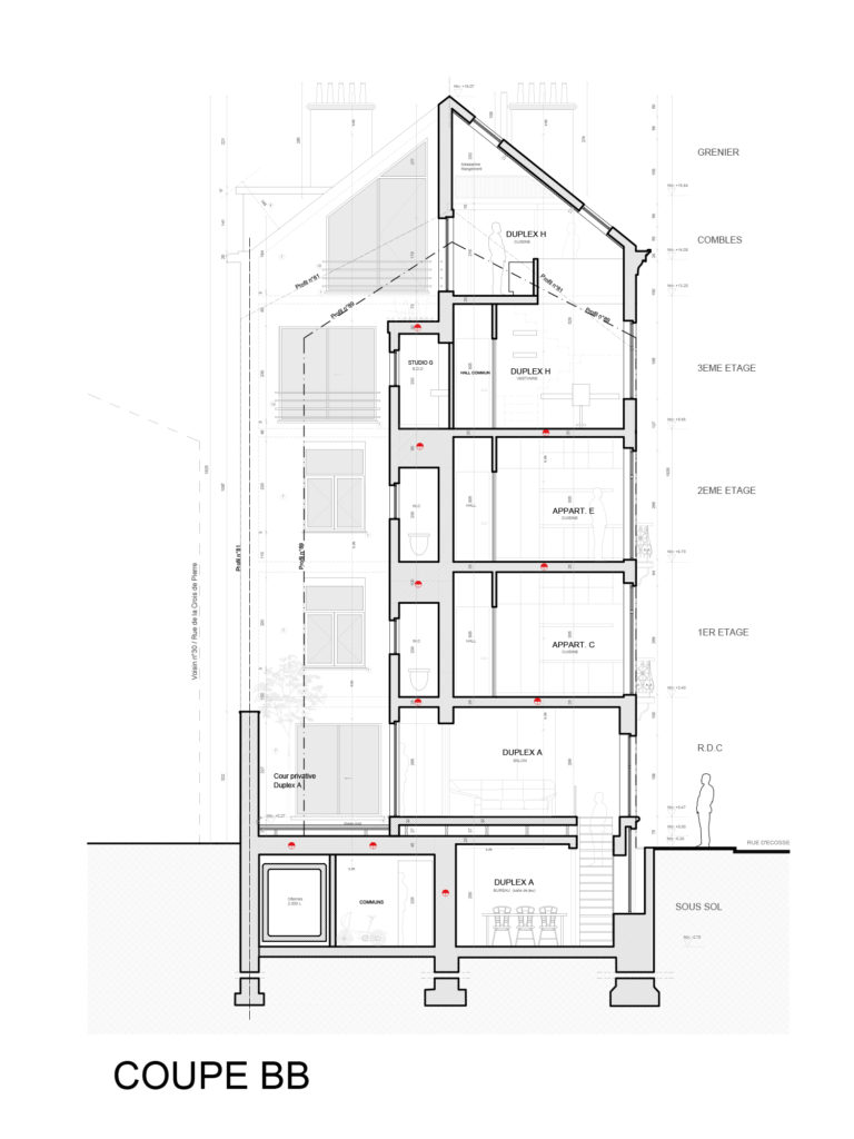 Régularisation urbanistique RUE d’ECOSSE 83-85-87, 1060 Saint Gilles