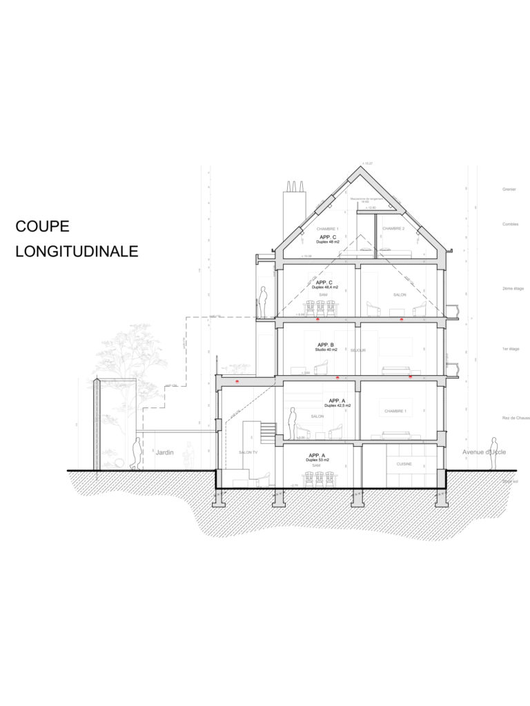 permis d'urbanisme Bruxelles Avenue d’Uccle 56, 1190 Forest