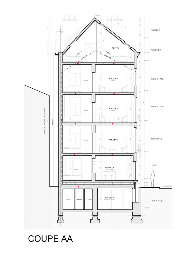 Régularisation urbanistique RUE d’ECOSSE 83-85-87, 1060 Saint Gilles